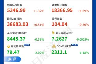 雷竞技官网登录不了截图1